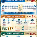 Giỏ hàng ngoại giao Sun Group giá tốt tháng 10. Studio-1PN-2PN-3PN CK 24,5%. Chọn căn đẹp - Ảnh thu nhỏ 6
