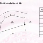 Bán đất Măng Đen diện tích 1.157,5m² - giá 2,2 tỷ - Ảnh thu nhỏ 1