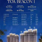 Căn hộ ở sở hữu lâu dài gần biển Vũng Tàu tiện ích đầy đủ - Ảnh thu nhỏ 3