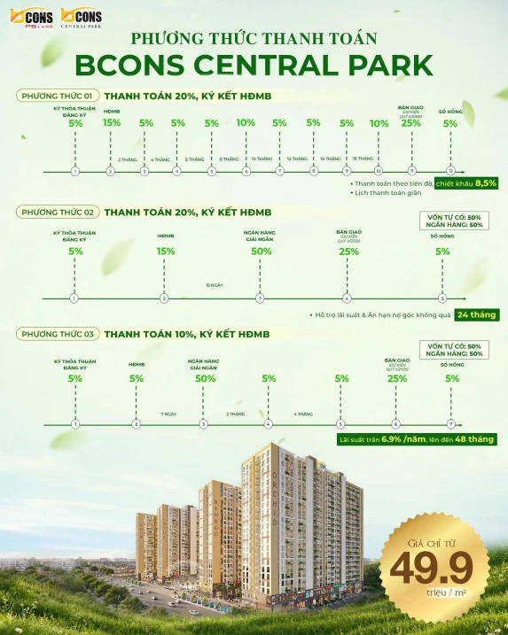 Hot 1 căn 3PN hiếm có trên mặt bằng tầng Bcons Central Park, căn góc B.XX.30 tầng trung, CK 8,5% - Ảnh thu nhỏ 4