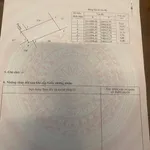 Bán đất 70m² Đông Tảo Hưng Yên 1,7 tỷ - Ảnh thu nhỏ 2