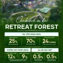 Suất ngoại giao CK 18%, nhà phố 4.9 tỷ, biệt thự 10 tỷ Eco Retreat Rừng Phượng. LH trực tiếp CĐT - Ảnh thu nhỏ 32