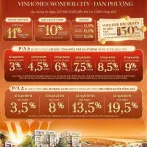 Chiết khấu tới 15%, tặng xe Vinfast cho 50 suất đầu tư cuối cùng biệt thự Vinhomes Wonder City - Ảnh thu nhỏ 26