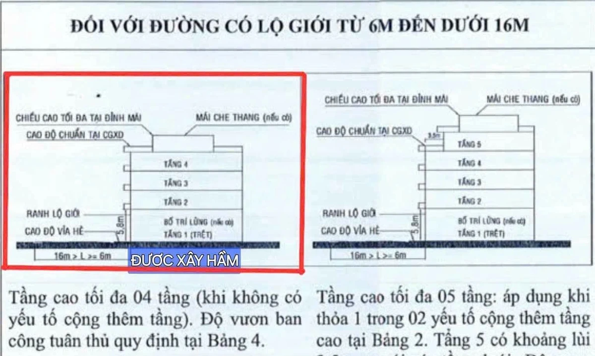 Bán nhà cấp 4 76,4m² ngang 7,5m hẻm ô tô gần Lý Chính Thắng, Quận 3 - Ảnh thu nhỏ 5