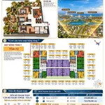 Bán căn hộ sân vườn 3PN 126m2, view pháo hoa, Đà Nẵng - Ảnh thu nhỏ 1