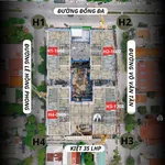 Ra mắt 2PN H2 - 1602 view trực diện ngã 6 thành phố, Sông Hương - vị trí đẹp Hue Heritage - Ảnh thu nhỏ 2