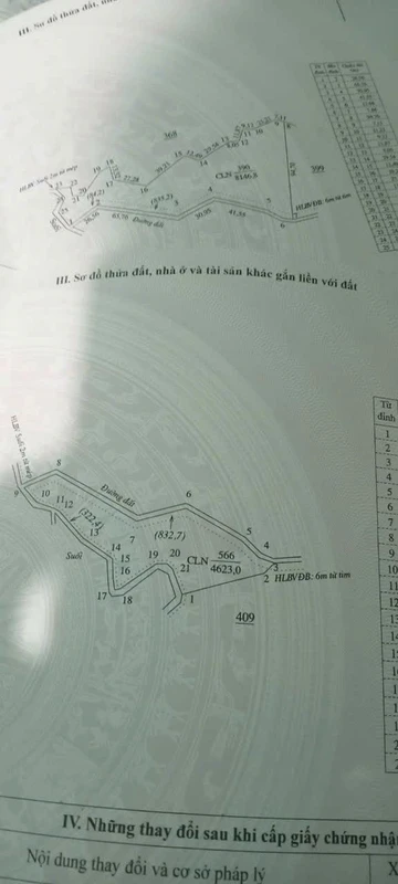 Bán đất 1 hecta Phú Trung, Phú Riềng, Bình Phước, 1 tỷ 9