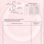Bán đất mặt tiền Phú Mỹ Thủ Dầu Một 138m² giá 3 tỷ - Ảnh thu nhỏ 2