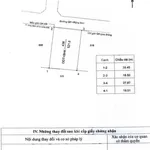 Nhà vườn mái Nhật Tạ Quang Bửu, 200m2, 4 PN, 5,6 tỷ - Ảnh thu nhỏ 1