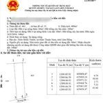 Bán đất mặt tiền Hàm Minh Bình Thuận 60m2 - Ảnh thu nhỏ 1