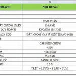 Bán dãy trọ + kiot đối diện chợ Linh Xuân 155m2, 6 tỷ - Ảnh thu nhỏ 2