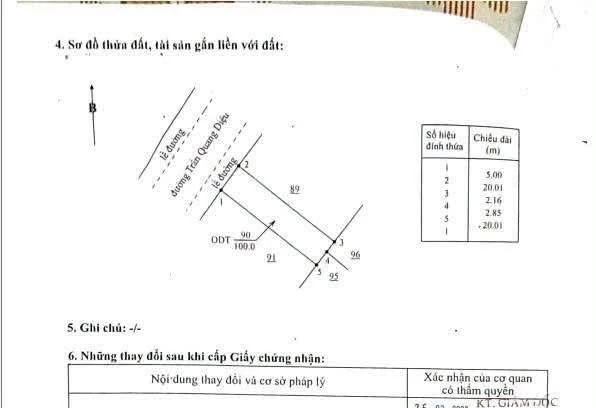 Bán lô đất mặt tiền Trần Quang Diệu 100m2 Phan Thiết