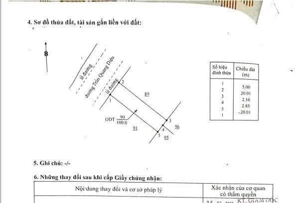 Bán đất mặt tiền Trần Quang Diệu 100m2 Phan Thiết - Ảnh thu nhỏ 3