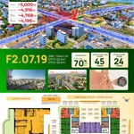 Căn hộ Đà Nẵng 2PN, 115.8m² giá từ 36tr/m² - Ảnh thu nhỏ 1