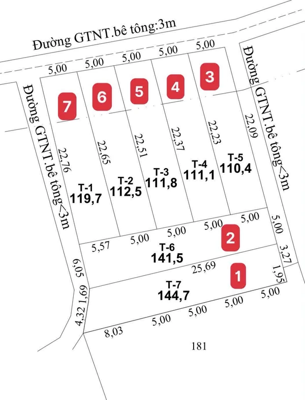 Bán đất thổ cư 125m² Tây Ninh 310 triệu