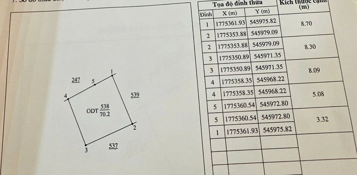 Bán đất kiệt 70m² Tôn Đản, Đà Nẵng, 2,45 tỷ - Ảnh thu nhỏ 2