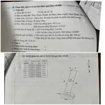 Bán đất Thổ Cư Rơng Hàm Liêm Phan Thiết 333.8m2 - Ảnh thu nhỏ 1
