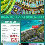 Bán nhà liền kề BM31-21 60m2 4 tầng Vinhomes Global Gate Hạ Long, Quảng Ninh - Ảnh thu nhỏ 2