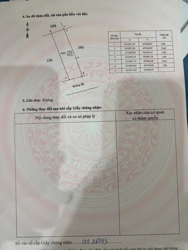 Bán đất thổ cư Hàm Liêm 101m2, sổ hồng riêng
