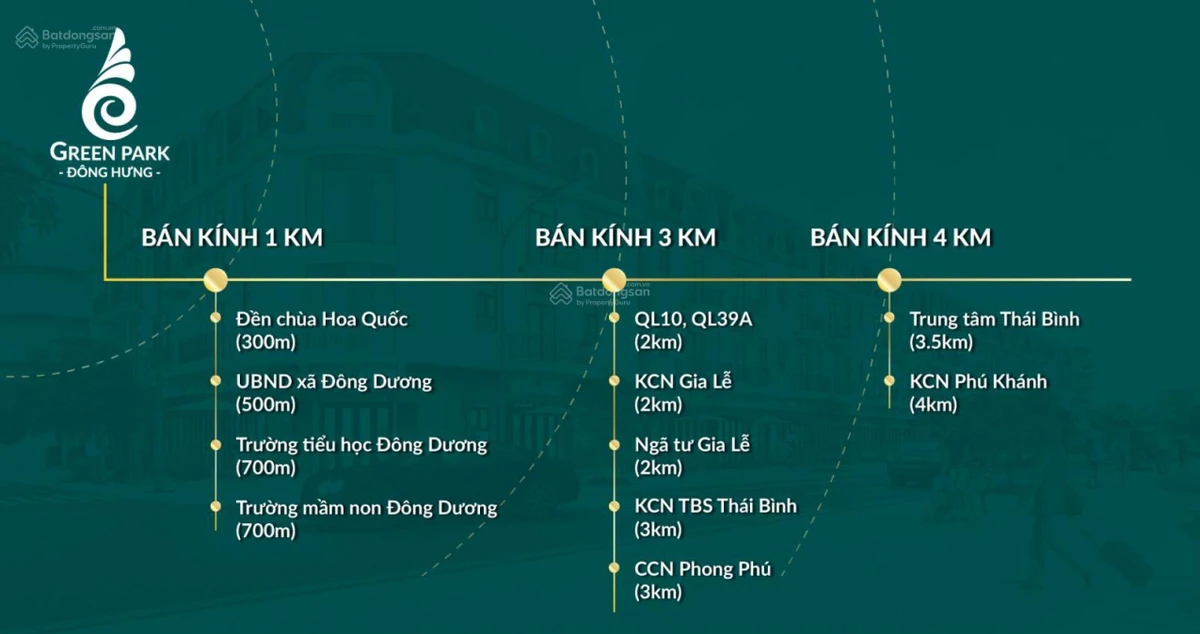 Sổ đỏ chính chủ bán đất Đông Hưng Thái Bình (Hưng Yên) - Ảnh thu nhỏ 4