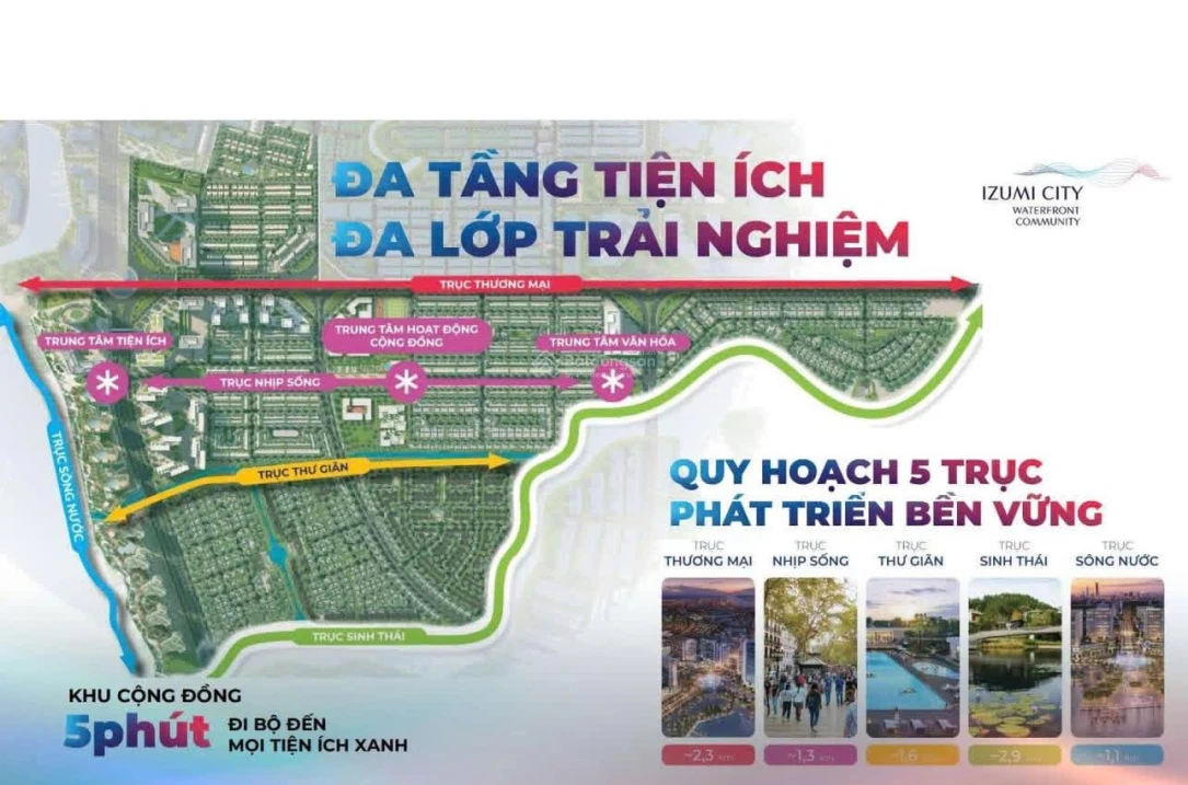 Dự án Izumi City tại Long Hưng, TP. Đồng Nai - Chính sách mới tháng 10/2026 phân khu Canaria - Ảnh 1
