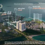 Quỹ căn ngoại giao studio, 2 ngủ Prima Bay view biển, hồ nhạc nước full chiết khấu, tặng vàng - Ảnh thu nhỏ 2