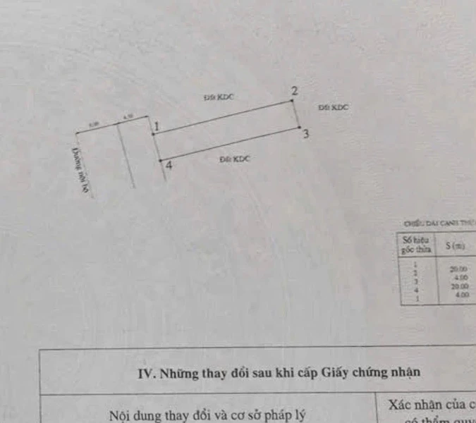 Nhà cấp 4 mặt tiền 80m² Phan Thiết 2,5 tỷ