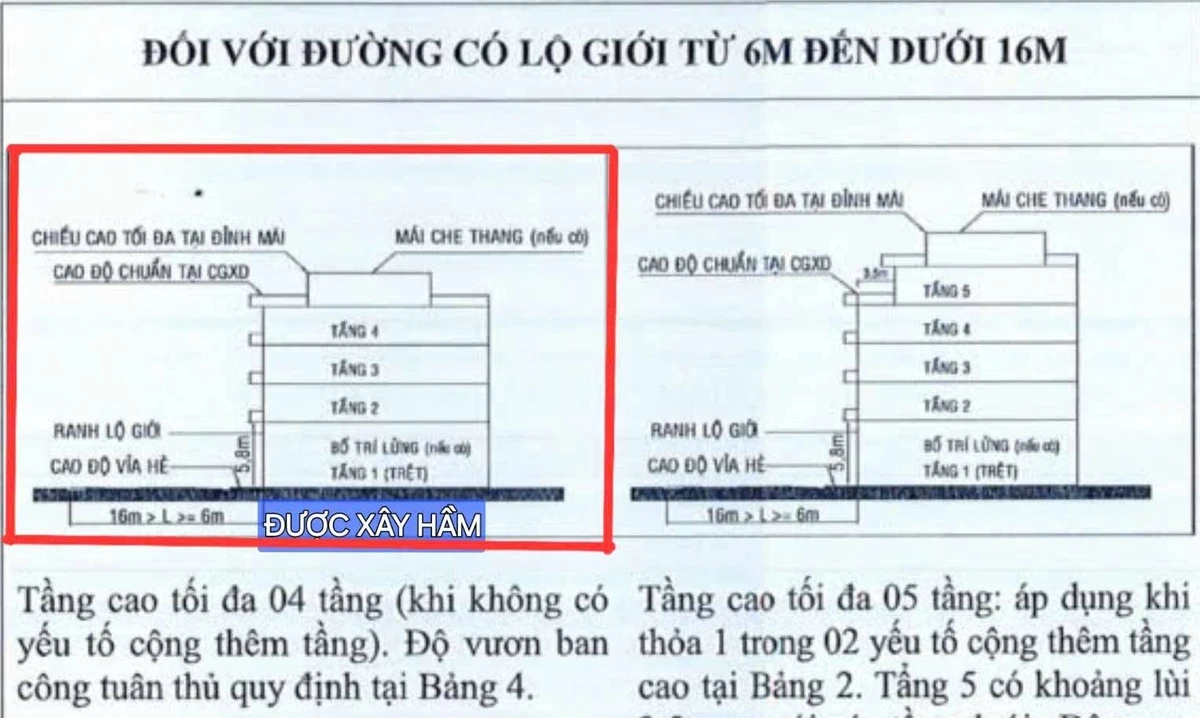 Bán đất 96m² Phường 26 Bình Thạnh, 11.9999 tỷ - Ảnh thu nhỏ 4
