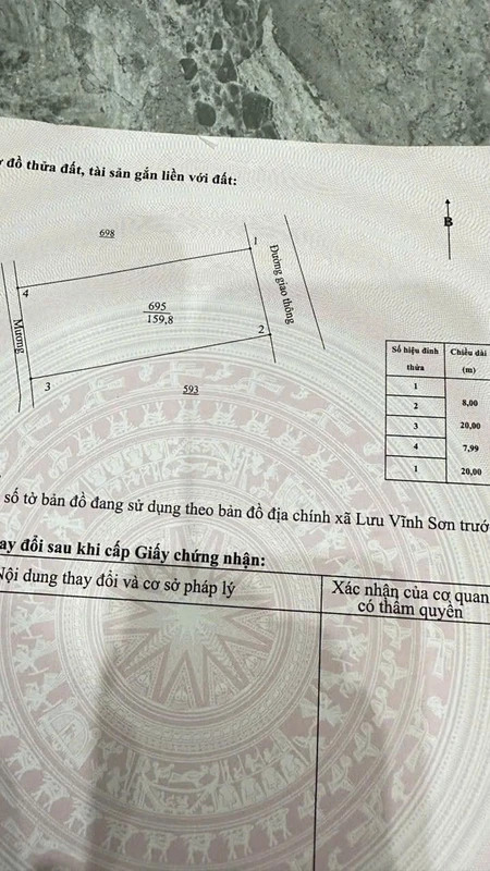 Bán lô đất 8x20m Lưu Vĩnh Sơn Hà Tĩnh