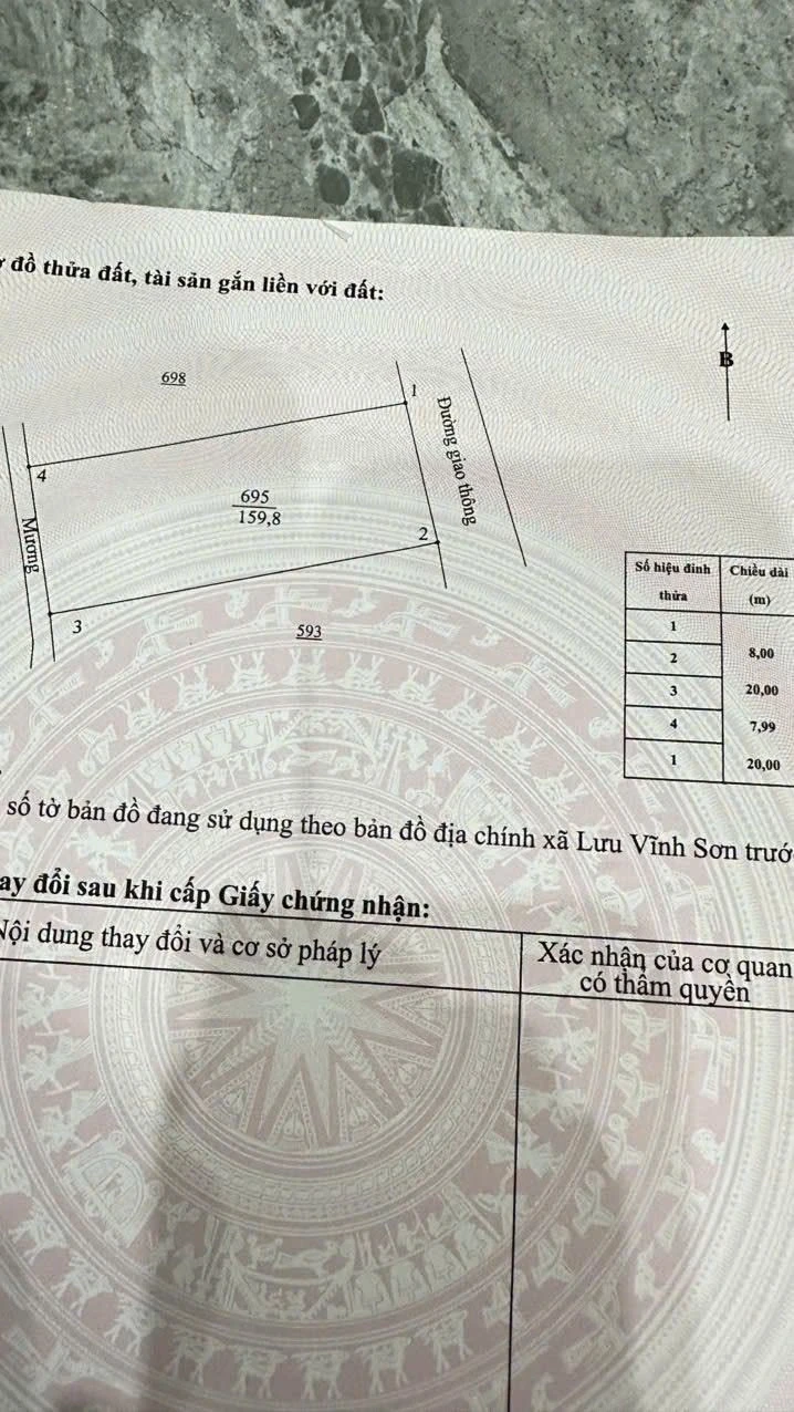 Bán lô đất 8x20m Lưu Vĩnh Sơn Hà Tĩnh - Ảnh 1