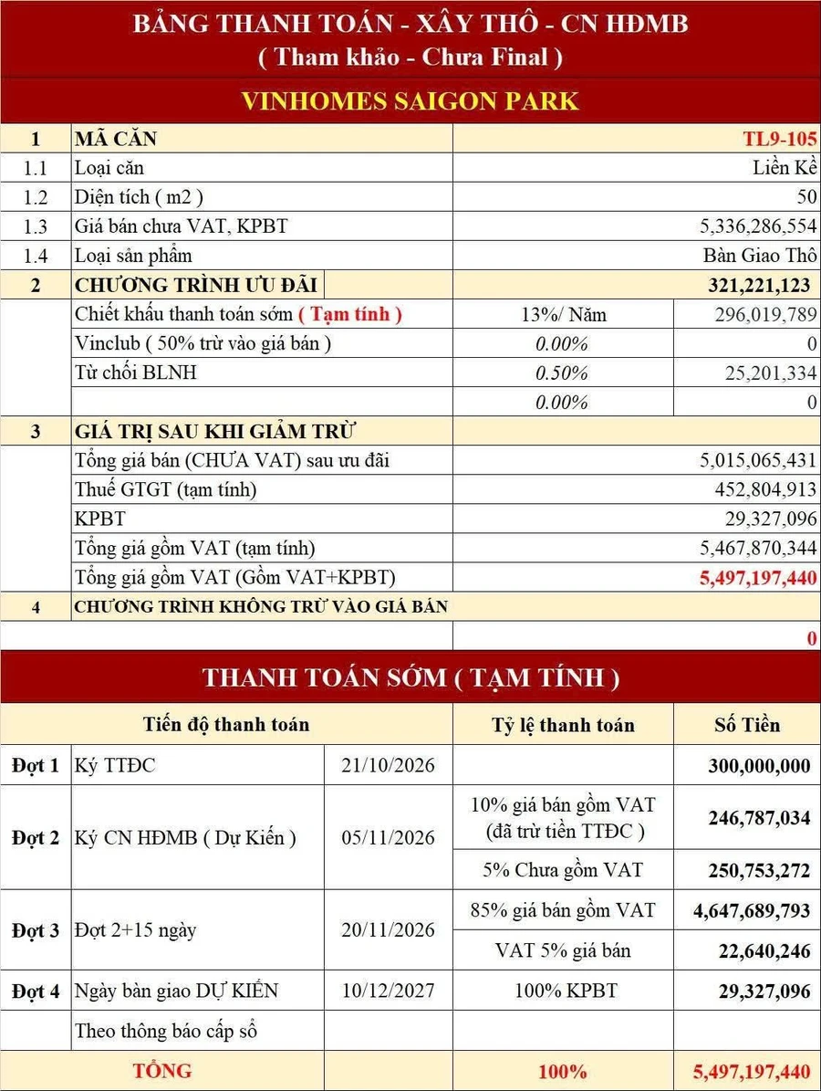 Bán nhà phố 1 trệt 3 lầu Vinhomes Saigon Park 145m² giá 5,3 tỷ - Ảnh thu nhỏ 3