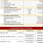 Bán nhà phố 1 trệt 3 lầu Vinhomes Saigon Park 145m² giá 5,3 tỷ - Ảnh thu nhỏ 3
