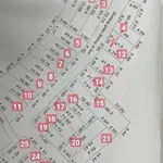 Bán đất Hải Tân 42m², mặt tiền 5,7m, 1,4-1,5 tỷ - Ảnh thu nhỏ 1