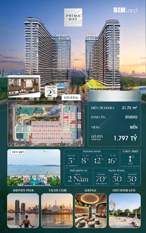 Bán studio Prima Bay 31,72m² view Vịnh Hạ Long 1,491 tỷ