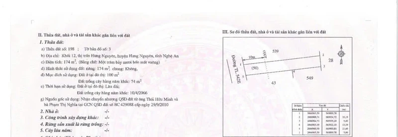 Bán đất mặt tiền Nguyễn Văn Trỗi 174m², đối diện VSIP 2