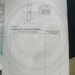 Bán đất 115,8m² Phú Mỹ Thượng Huế 3,2 tỷ - Ảnh thu nhỏ 5