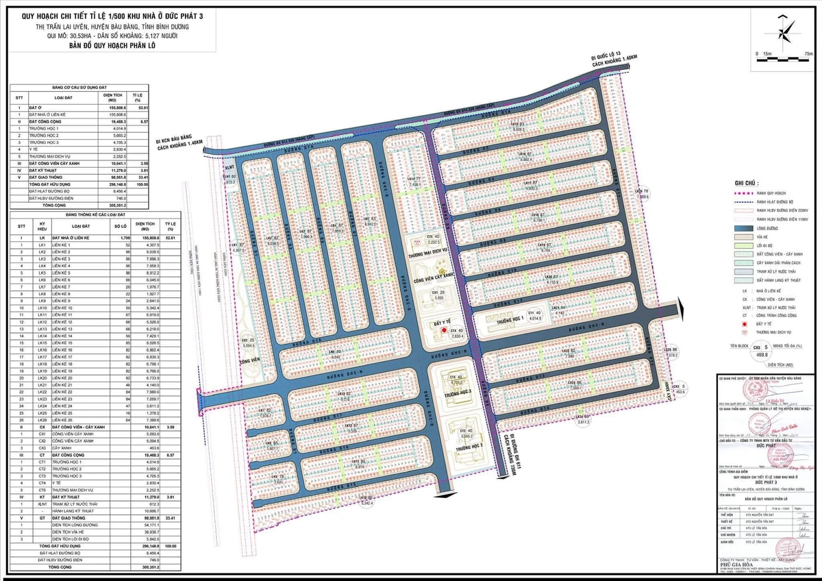 Bán cặp liền kề 80m² Đức Phát 3 Bàu Bàng 599 triệu - Ảnh 1