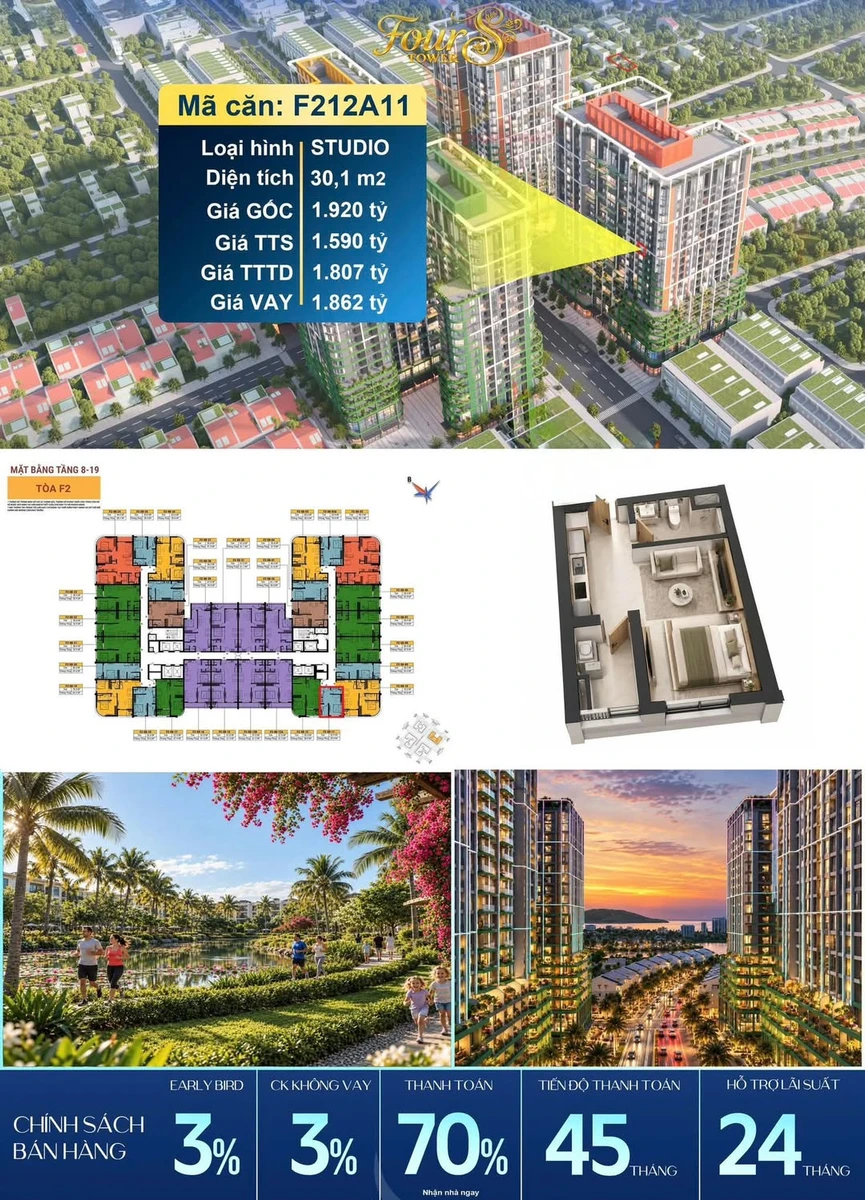 Bán căn hộ Studio 30,1m² tầng 12 tòa F2 Fours Tower giá 1,59 tỷ tại Đà Nẵng - Ảnh 1