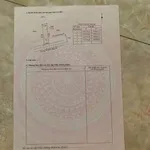 Bán 7 lô đất Phước Đông Cần Dước Long An từ 120m2 - Ảnh thu nhỏ 1