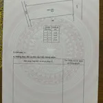 Chính chủ bán gấp đất ở Thái Nguyên, Thái Thụy, giáp khu CN Liên Hà Thái, Diêm Điền - Ảnh thu nhỏ 3
