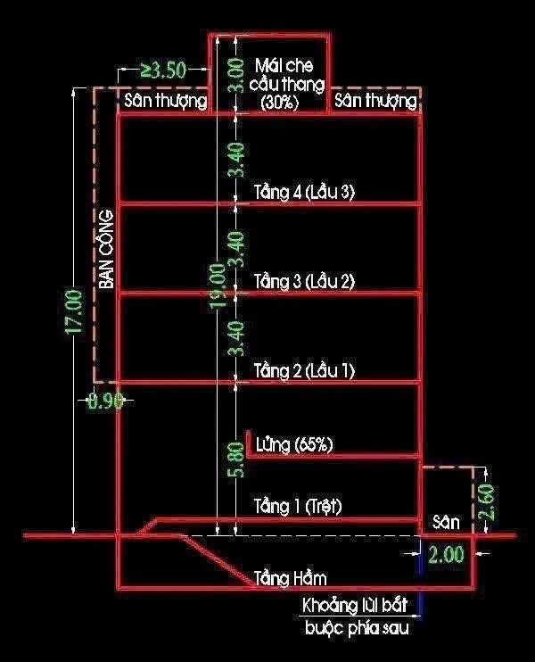 Bán đất 96m² Phường 26 Bình Thạnh, 11.9999 tỷ - Ảnh thu nhỏ 5