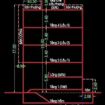 Bán đất 96m² Phường 26 Bình Thạnh, 11.9999 tỷ - Ảnh thu nhỏ 5