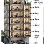 Bán đất CHDV 137m2 Thích Quảng Đức Phú Nhuận 14.9 tỷ - Ảnh thu nhỏ 2