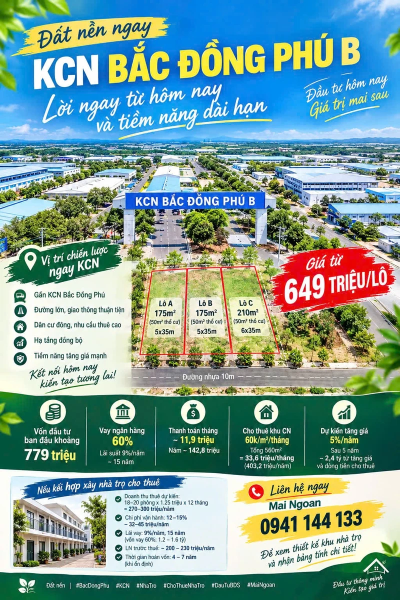 Bán đất nền KCN Bắc Đông Phú 175m² từ 649 triệu - Ảnh 1