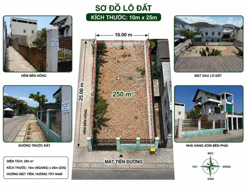 Đất mặt đường Lư Giang Phước Đồng 250,7m², Nha Trang