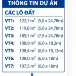 Bán đất góc 2 mặt tiền Đất Đỏ 80m², giá từ 880 triệu - Ảnh thu nhỏ 4
