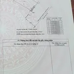 Bán nhà mặt tiền Nguyễn Thị Minh Khai 107,8m² ngang 7,4m - Ảnh thu nhỏ 3