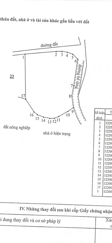 Bán nhà 1 trệt 1 lầu 3PN 150m² Mỹ Phước 5con