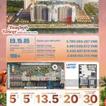 Giỏ hàng ngoại giao Sun Group giá tốt tháng 10. Studio-1PN-2PN-3PN CK 24,5%. Chọn căn đẹp - Ảnh thu nhỏ 11