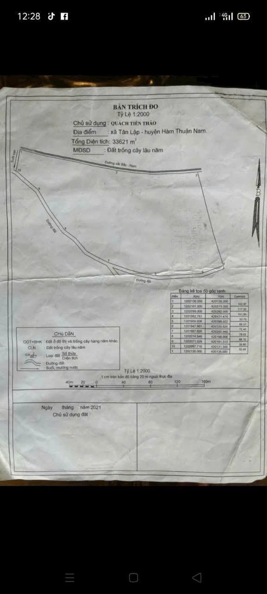 Bán đất 33.621m² giá 1,8 tỷ tại Hàm Thuận Nam, Bình Thuận - Ảnh 1